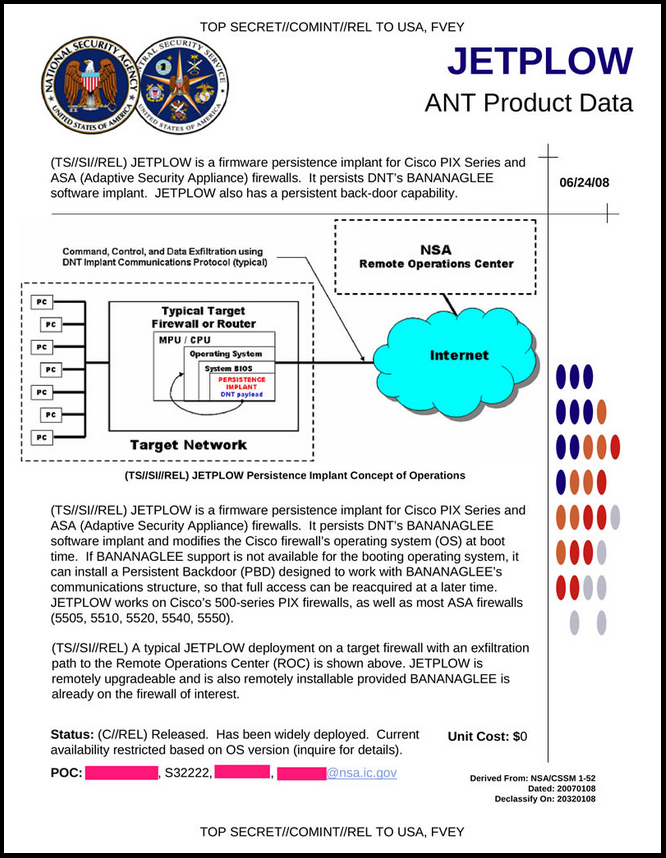 JETPLOW page from the NSA's ANT Catalog