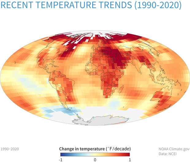 Recent Temperature Trends (1990-2000)