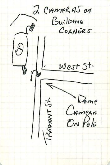 File:Sketch-of-camera-locations.png